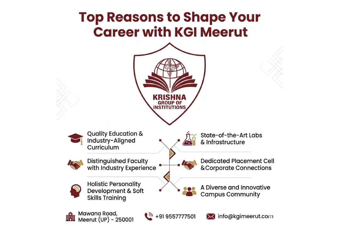Top Reasons to Shape Your Career with KGI Meerut